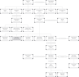 familytree-image-v6-1740700850.png