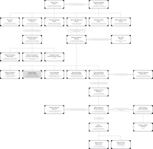 familytree-image-v8-1744687275.png